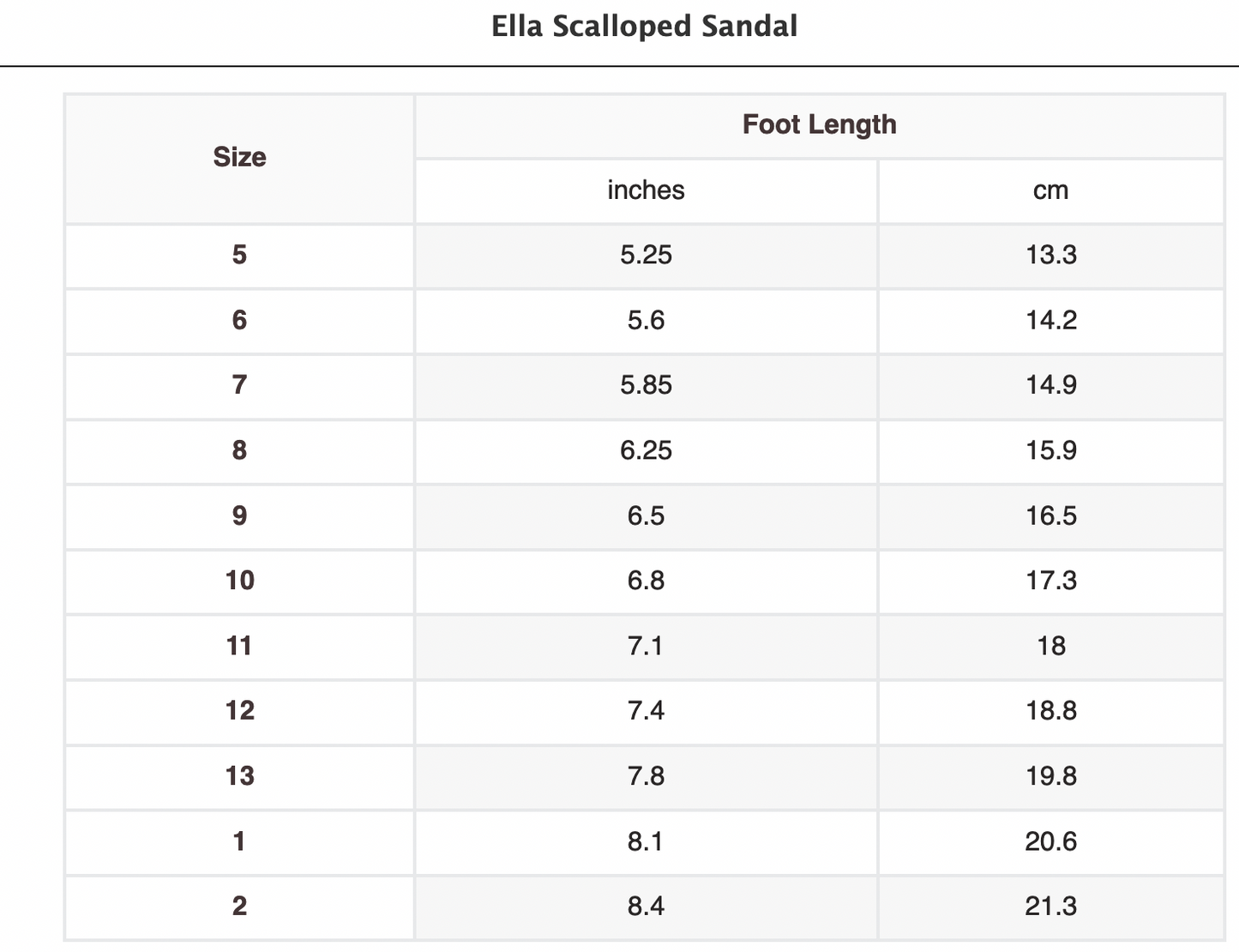 Ella Scalloped Sandal